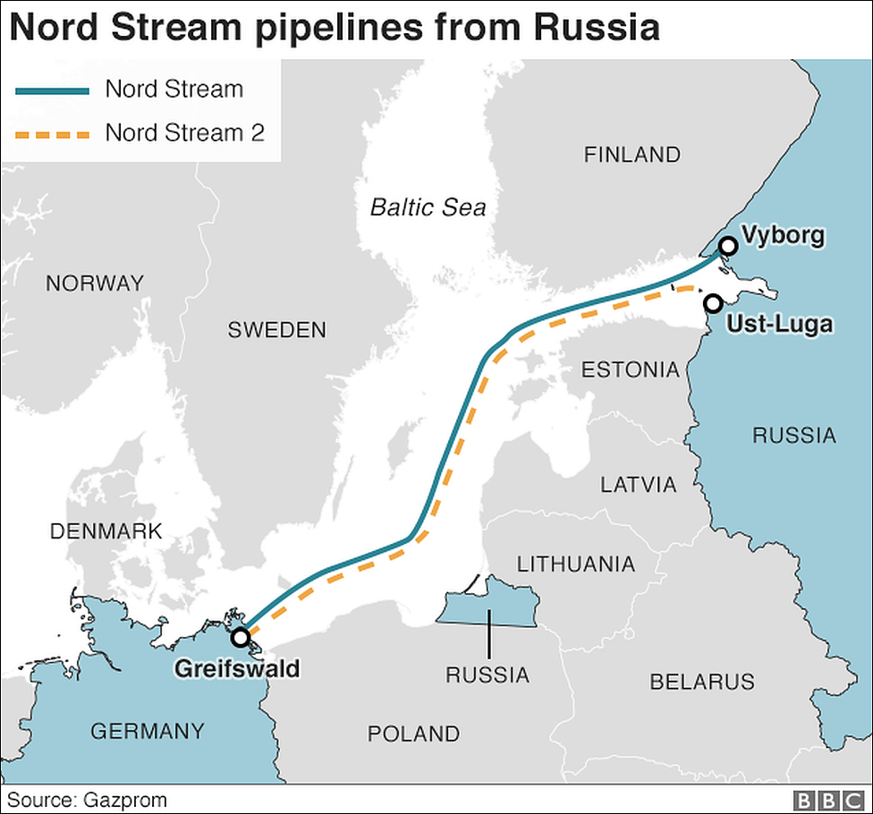 美国制裁俄欧天然气项目，德国怒了：干涉内政（组图） - 2