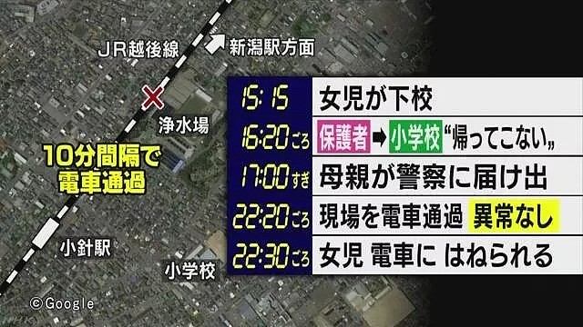 男子将7岁女童杀害后扔到铁轨上，曾在她死亡后加热尸体并性侵…（组图） - 1