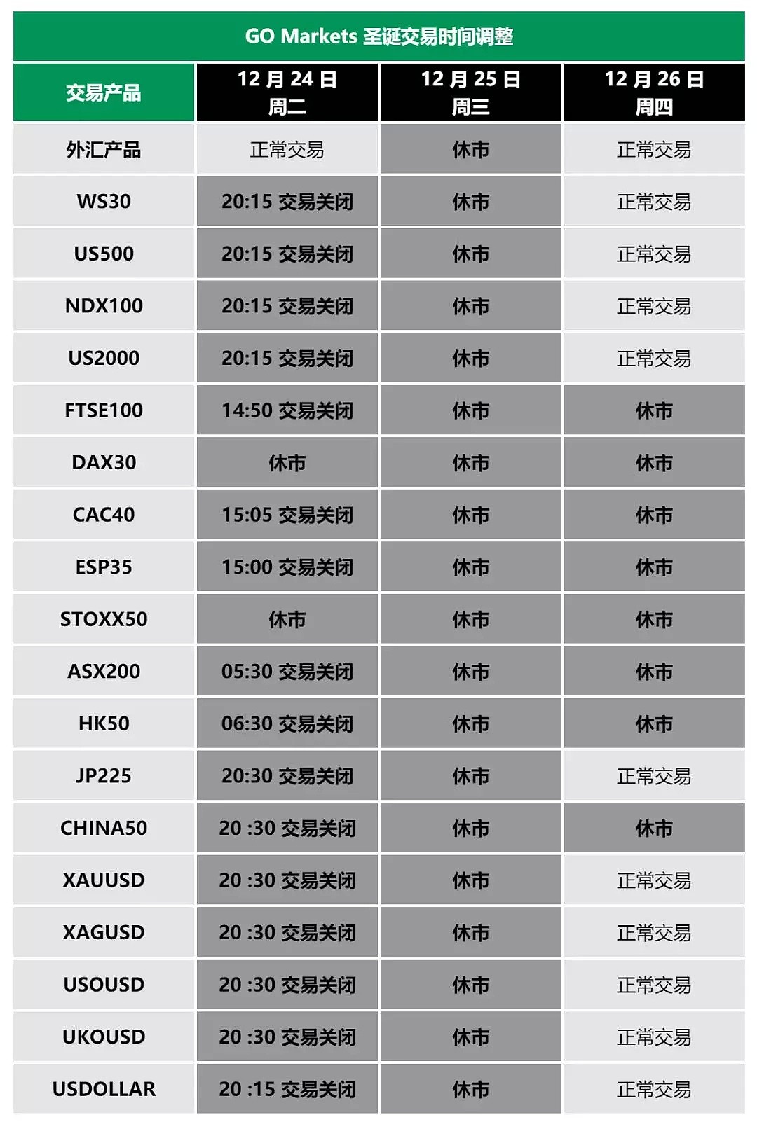 【重要通知】圣诞&元旦假期交易时间调整公告 - 1