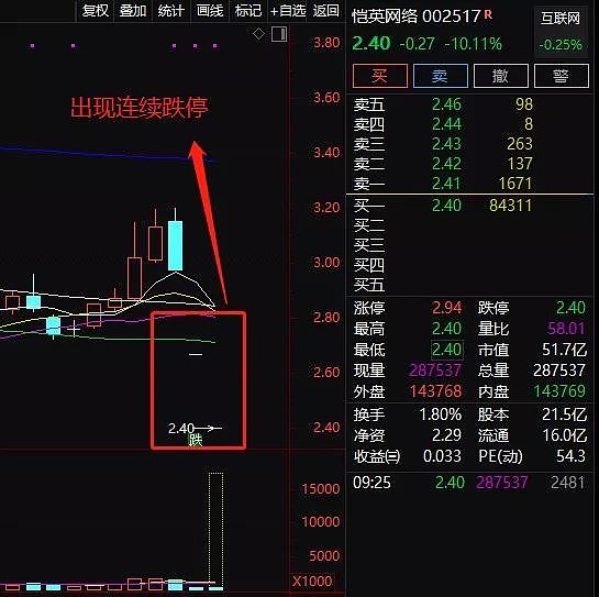 中国最年轻富豪凉了:遭索赔77亿 用40年赚不回（组图） - 1