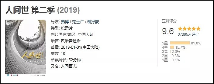 “病了以后才发现，黄金一点都不贵”，这部纪录片，承包了我一年的眼泪！（组图） - 1