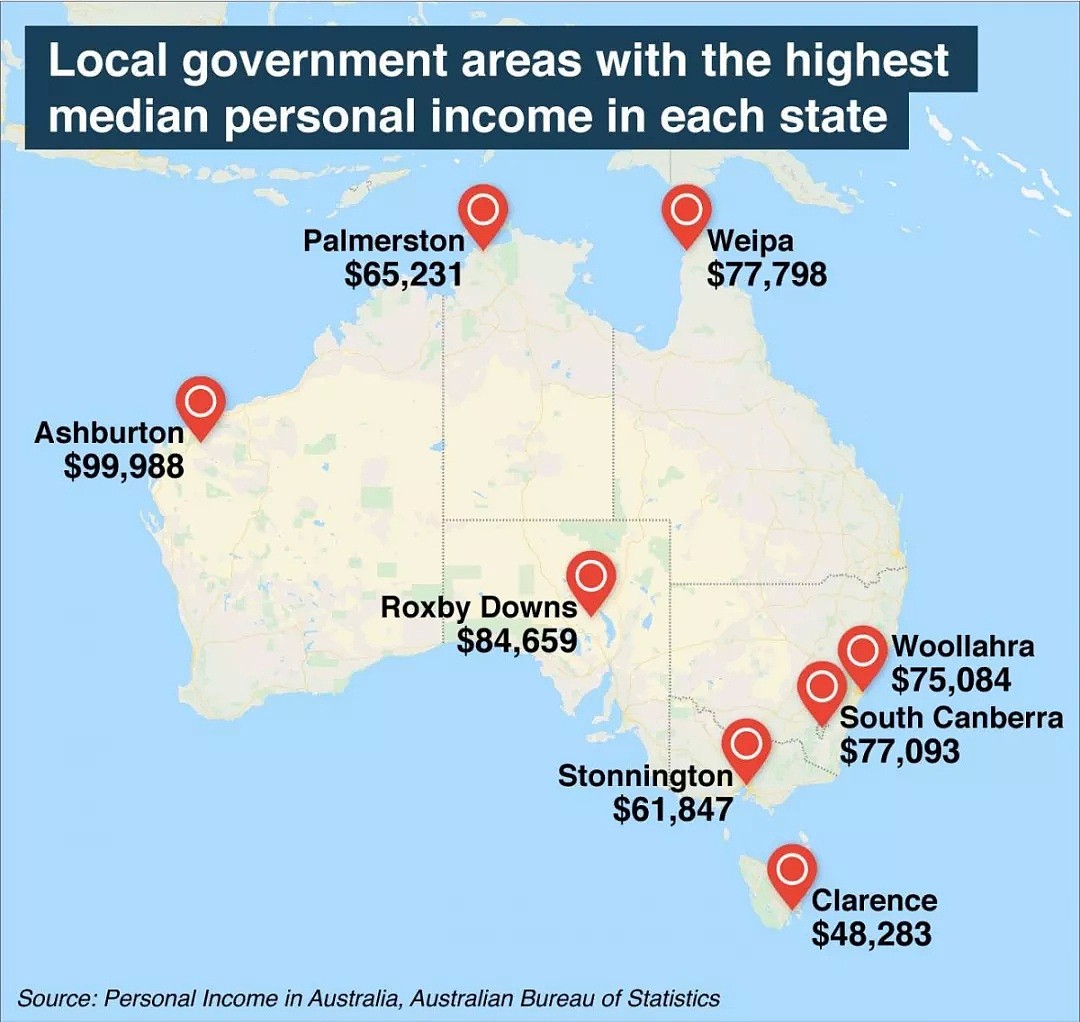 揭晓！澳洲收入最高的地区竟在这里！快看看有你家吗？（组图） - 6