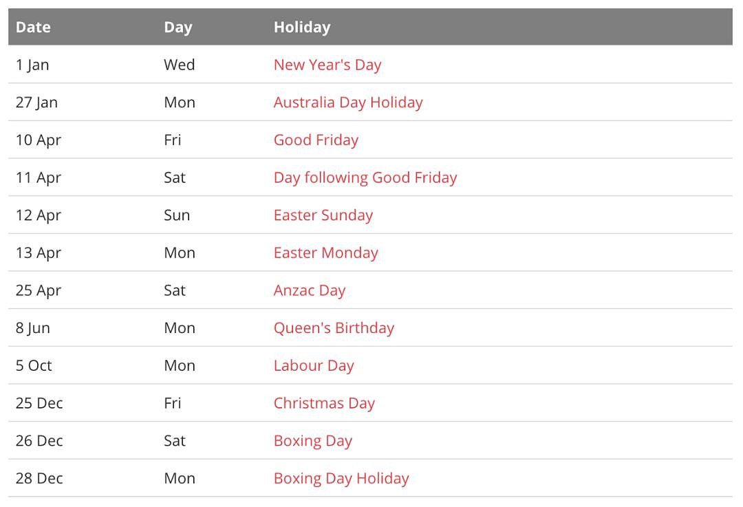 最长可休16天！2020年澳洲各州公共假日、学校假期大汇总，值得收藏（组图） - 13