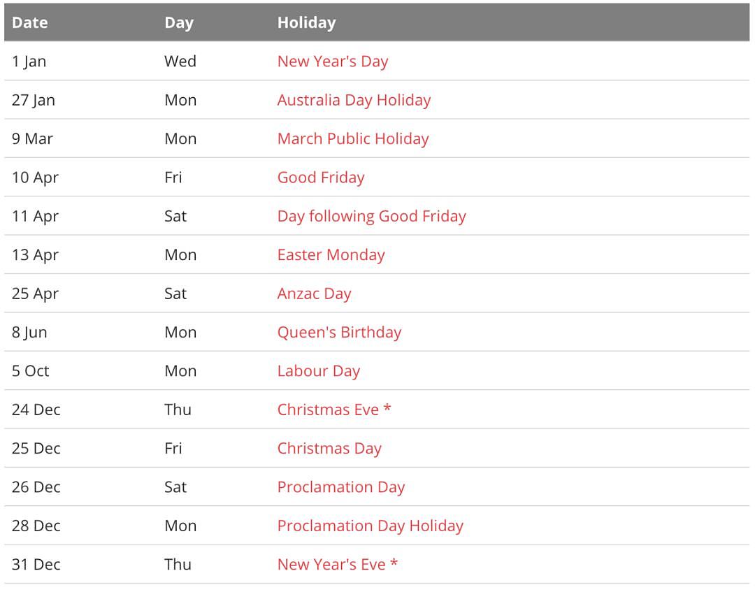 最长可休16天！2020年澳洲各州公共假日、学校假期大汇总，值得收藏（组图） - 22