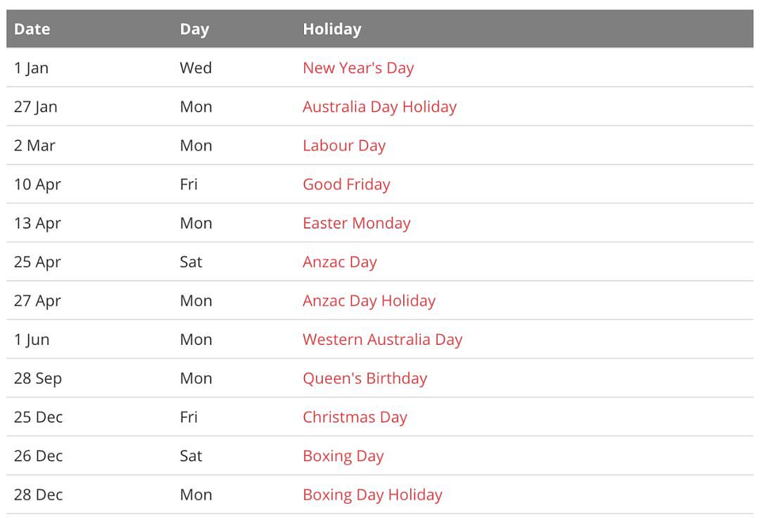 最长可休16天！2020年澳洲各州公共假日、学校假期大汇总，值得收藏（组图） - 29