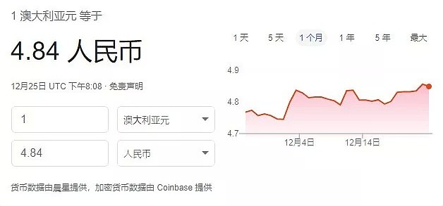 人从众𠈌！布里斯班各大商场遭哄抢，到处都是人！大家都是用生命在血拼 - 5