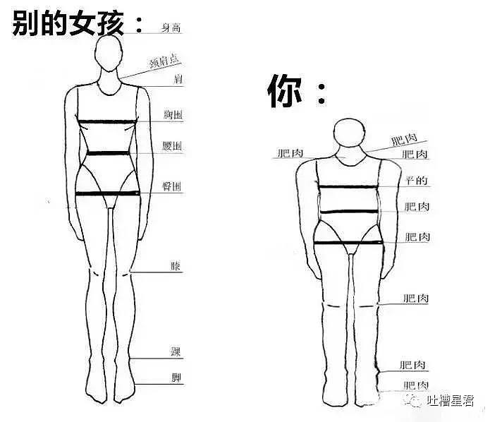 【爆笑】“花200w和网红聊天，结果见面后...亲自报警了！！”你们弱弱感受下哈哈哈...（组图） - 39