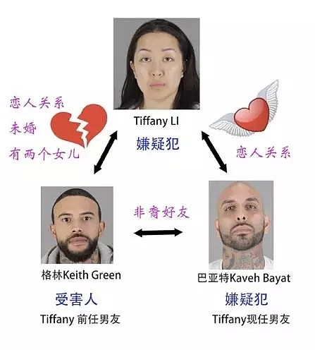 中国富家女杀人案：质问法官$7000万保释金什么时候退！（组图） - 1