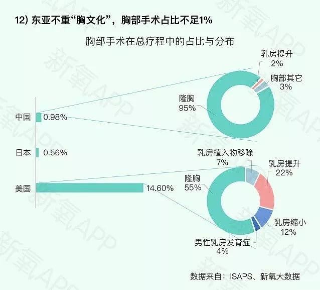 因为担心私处有异味，我害怕与男友同房......（组图） - 2