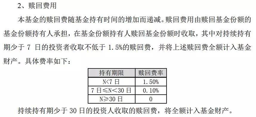 单日涨138%，多只债基净值“狂窜”，究竟是什么原因? - 5