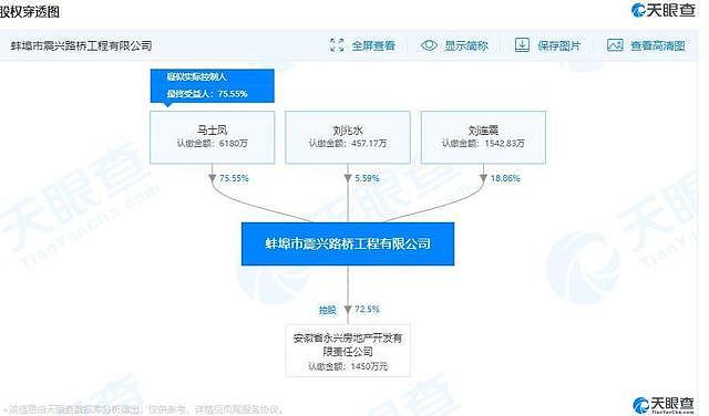 起底安徽涉黑四兄弟：获利20亿，致数人死，父亲被称“太上皇”