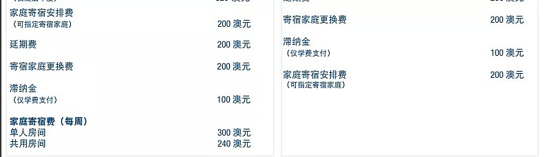 澳洲顶级公立中学大盘点！内附学区房价及学费 - 18