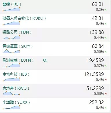 【股市分析】2019年12月30日股市解盘 - 2