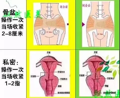 深入内部拍摄：中国女人迷恋的“乳房按摩”太可怕了...（组图） - 21