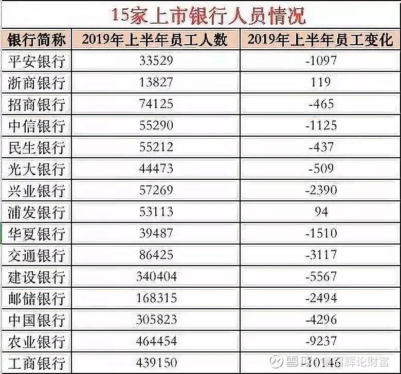 惨烈！7.7万人一夜被裁员！多少人欲哭无泪...（组图） - 5