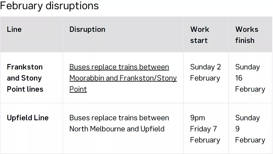 今天已开始！持续一个月！墨尔本东南区多条火车线由bus代替！还有道路被封、电车改线！ - 21