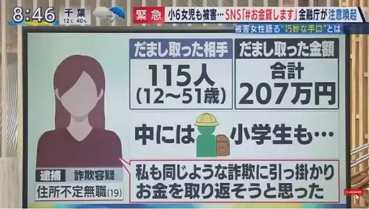 日本19岁少女诈骗115人金额高达207万，最小受害者竟然只有小学6年级（组图） - 14