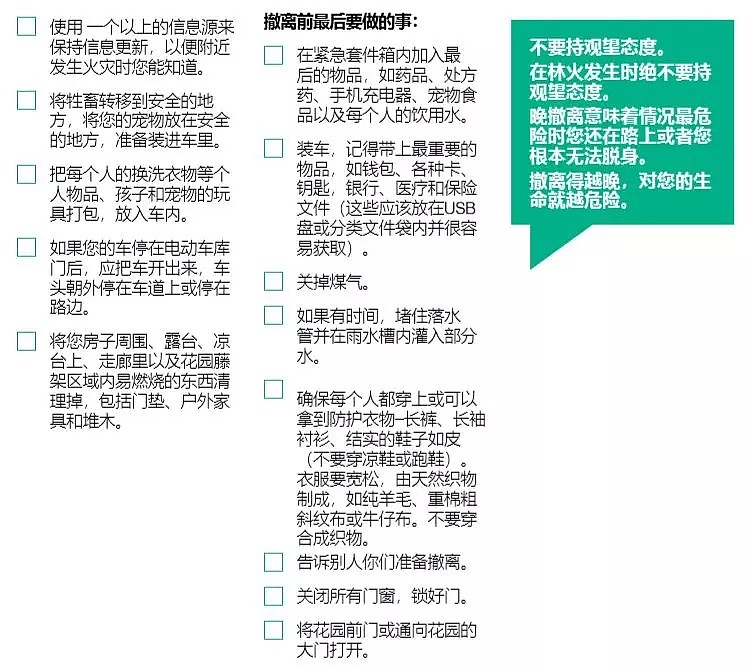 空气污染指数再次爆表！距堪4公里处起火！部分地区断电！堪本地多处火情！澳海陆空全军出击应对山火！(附火灾生存指南) - 89