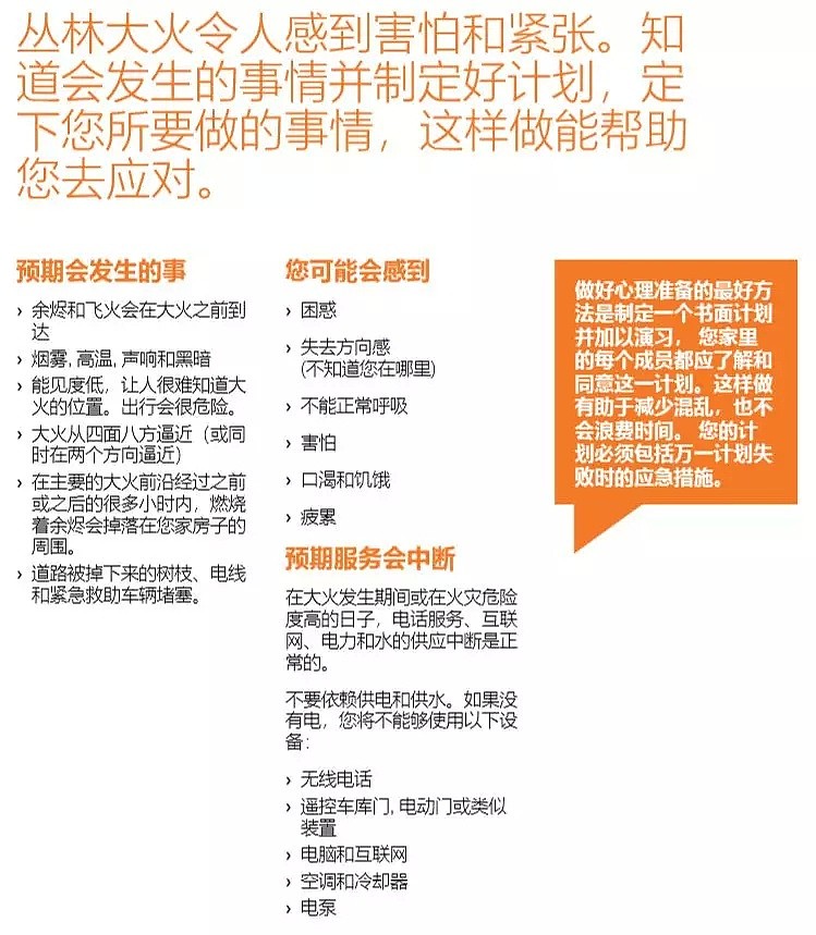 空气污染指数再次爆表！距堪4公里处起火！部分地区断电！堪本地多处火情！澳海陆空全军出击应对山火！(附火灾生存指南) - 93