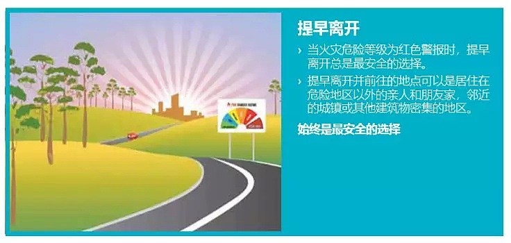 空气污染指数再次爆表！距堪4公里处起火！部分地区断电！堪本地多处火情！澳海陆空全军出击应对山火！(附火灾生存指南) - 98