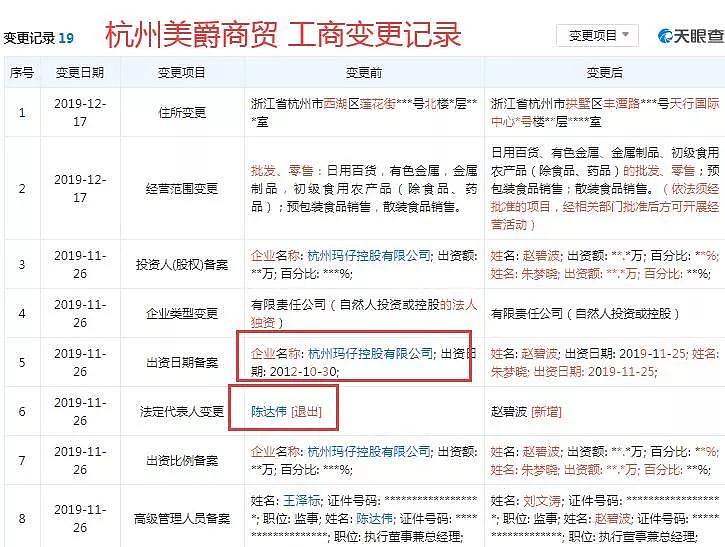 待收26亿！原阿里系大佬突然被捕！骗局覆灭，投资者欲哭无泪！（组图） - 14