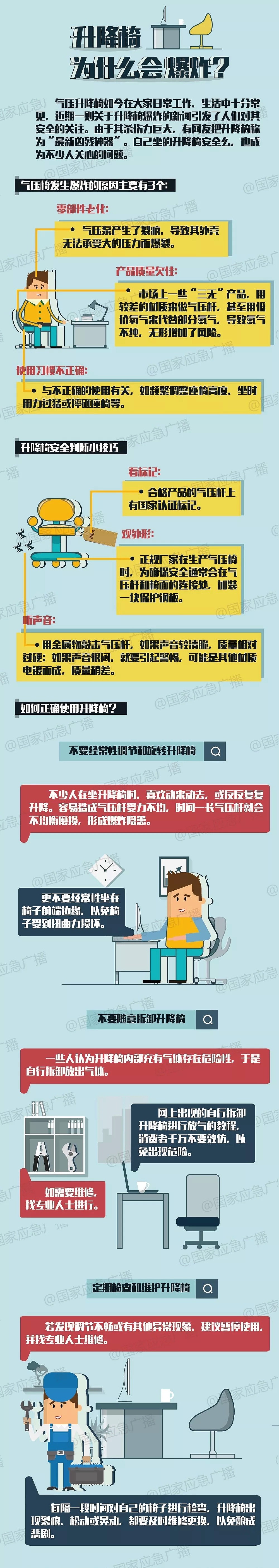 这种椅子会“吃”人！已有人被炸飞肛门脱落，是不是这种椅子华人赶紧自查...（组图） - 16