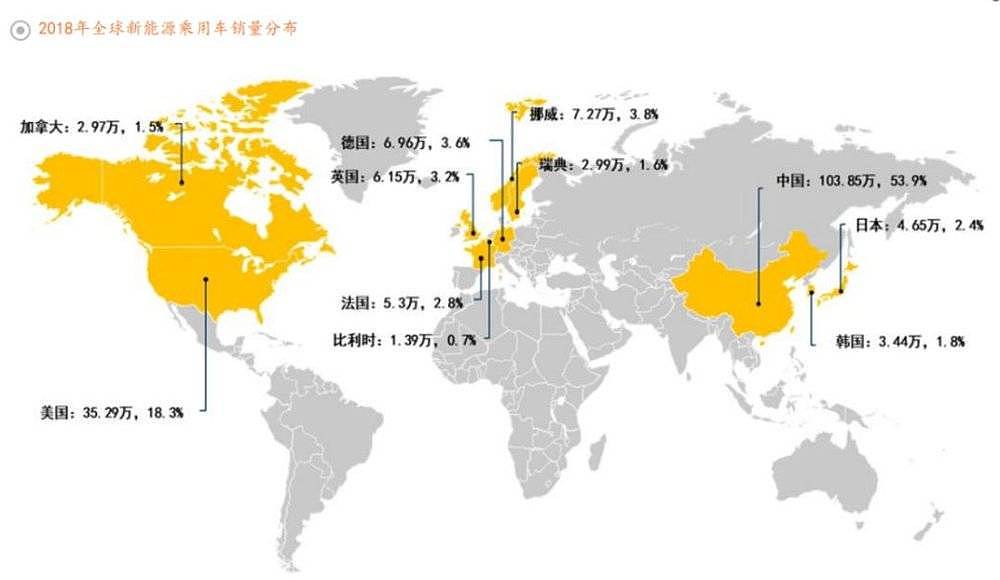 引入特斯拉，只是激活中国制造产业链的一个棋子而已（组图） - 7