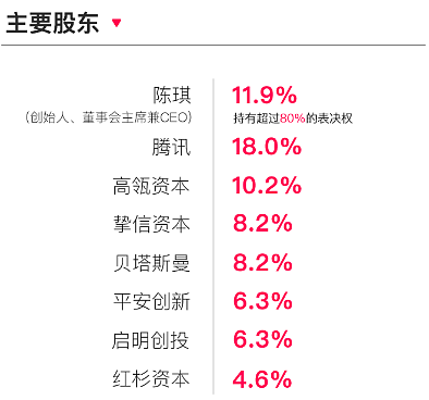 暴跌90%！昔日200亿电商巨头倒下: 遭570万用户