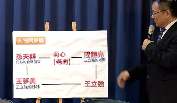 中国官媒：终于轮到台湾人体会澳洲反华记者的无耻了（视频） - 8
