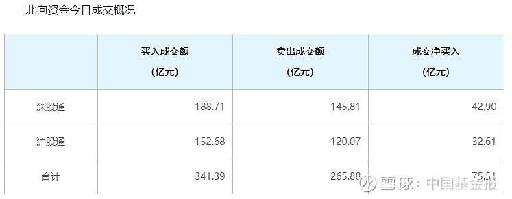 中美即将签署协议 A股爆发 人民币飙升 黄金跳水（组图） - 3