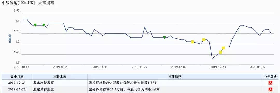 “重庆李嘉诚”豪掷18亿买下伦敦超级豪宅，卧室就45个，纸篓都镀金，原房主更是大有来头！（组图） - 7