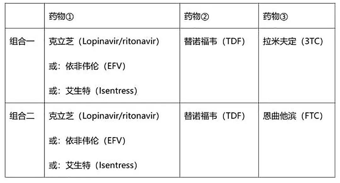 19岁女孩患艾滋后，3个月狂睡324人：我就是让他们做我的陪葬...（组图） - 8