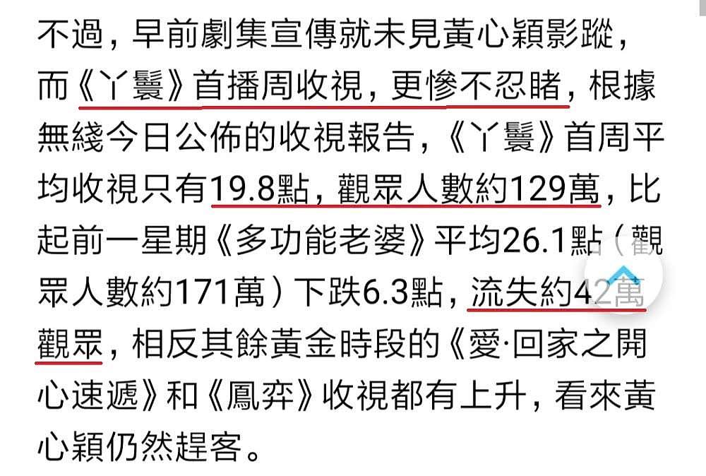 复出受挫！黄心颖新剧首播收视率惨淡，42万观众抵触选择不看（组图） - 6