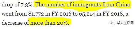 川普上台后中国移民锐减24％，2020美国再推移改五大变化（组图） - 6