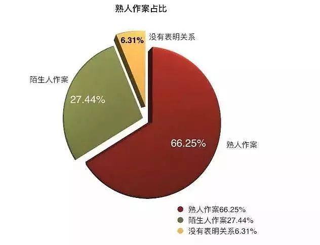 史上最疯狂的父母：12岁女儿被绑架，他们竟同时爱上绑匪（组图） - 35