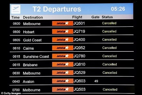 悉尼墨尔本上千航班取消 多条中国航线停飞 - 10