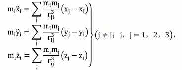 世界难题出现曙光！牛顿350年前遗留之谜迎新解（组图） - 2