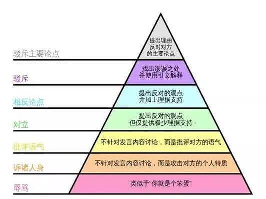 手指互戳、原地暴跳...为啥农村大妈吵架令人如此上头？