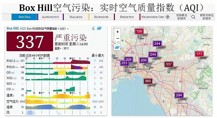 关于澳大利亚的山火、雾霾，以及偏见 - 3