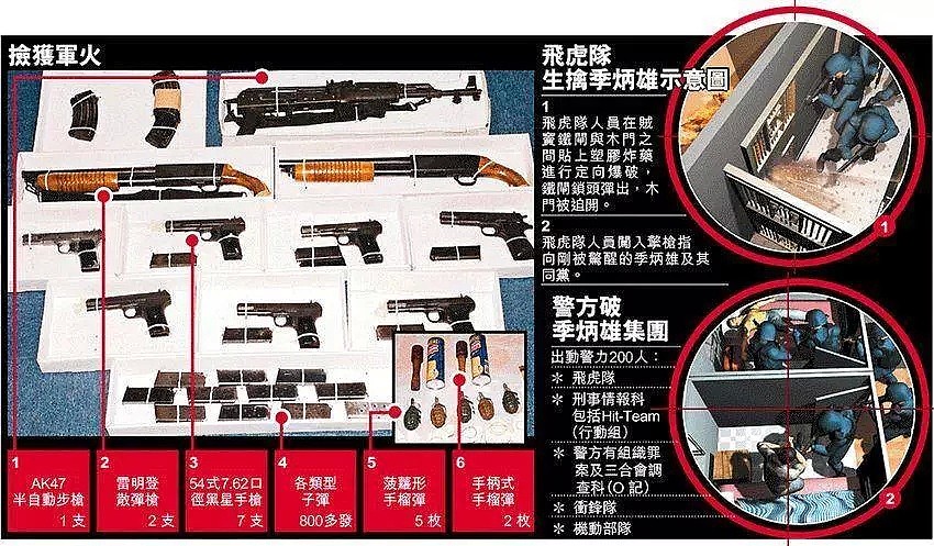 “香港贼王”出狱后去美国：杀警察、走私军火、抢银行，竟只判14年...（组图） - 14