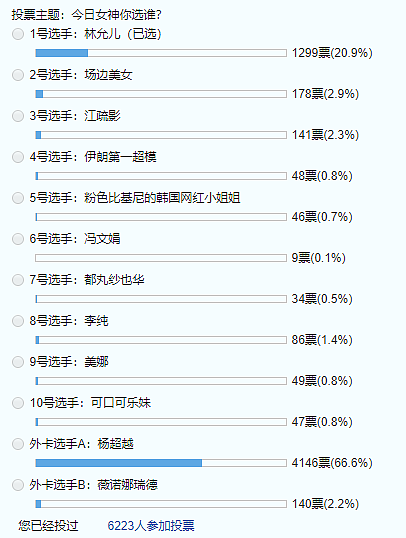 18岁红遍亚洲的韩国初恋，被林更新追了3年，30岁逆袭影后（组图） - 30