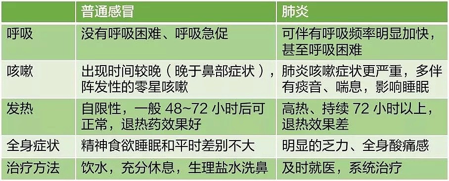 武汉新型病毒肆虐多地，3人死亡：疫情面前，命最重要！（组图） - 6