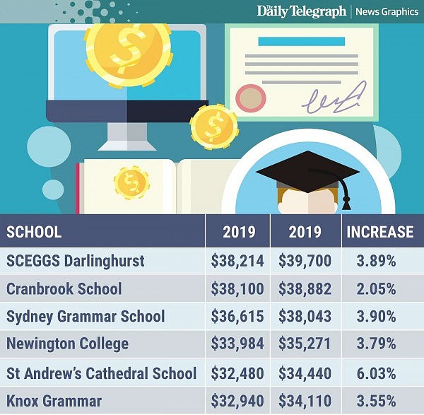 School-Fees-Increase_KBp_P9fu.jpg,0