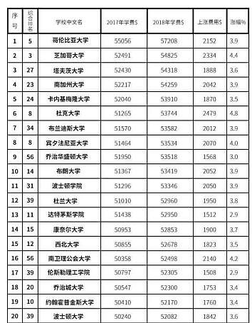 损失$4600亿:波音危机背后,是美国制造业的灾难(组图） - 13