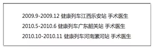 新冠肺炎和北京伤医：生与死之间那最后一道防线，是他们在为我们守住！（组图） - 11