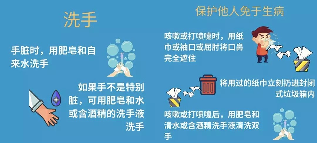 中国大陆确诊病例飙升至321例！英国出现疑似病例生命虚弱，NHS调高警戒级别备战！（组图） - 21