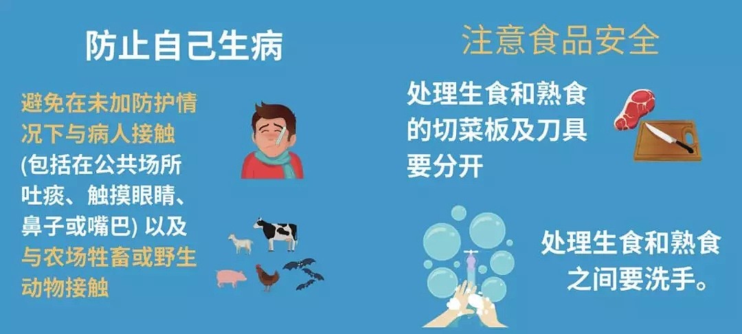 中国大陆确诊病例飙升至321例！英国出现疑似病例生命虚弱，NHS调高警戒级别备战！（组图） - 22