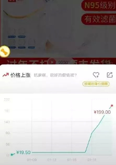 一盒口罩卖1000！有人在疫情一线奋战，有人却在发“口罩财”！（视频/组图） - 3