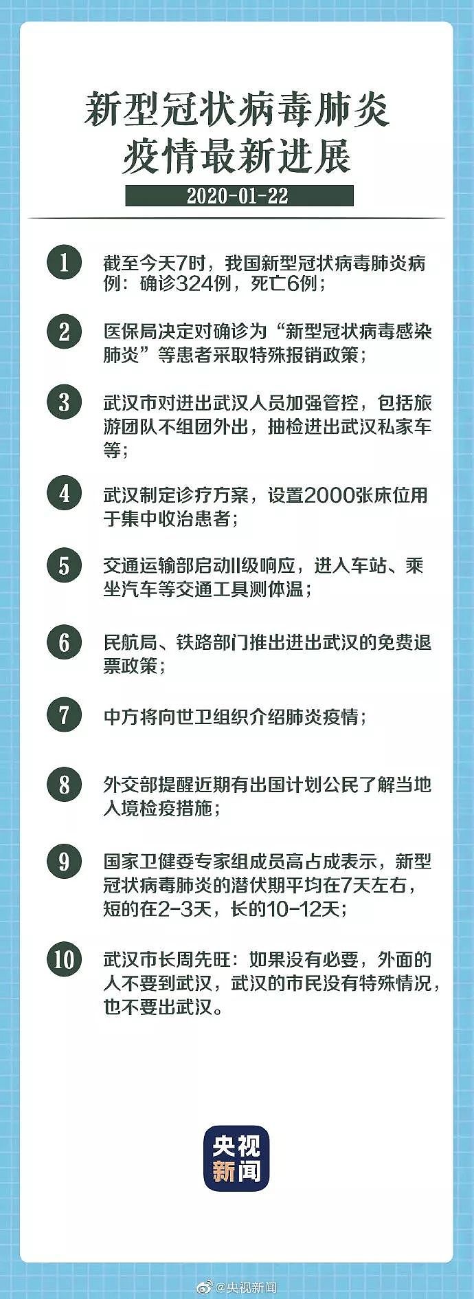 最新！武汉患病女子为出国玩，吃低烧药“偷偷”出境！还发圈炫耀，大使馆回应（组图） - 17