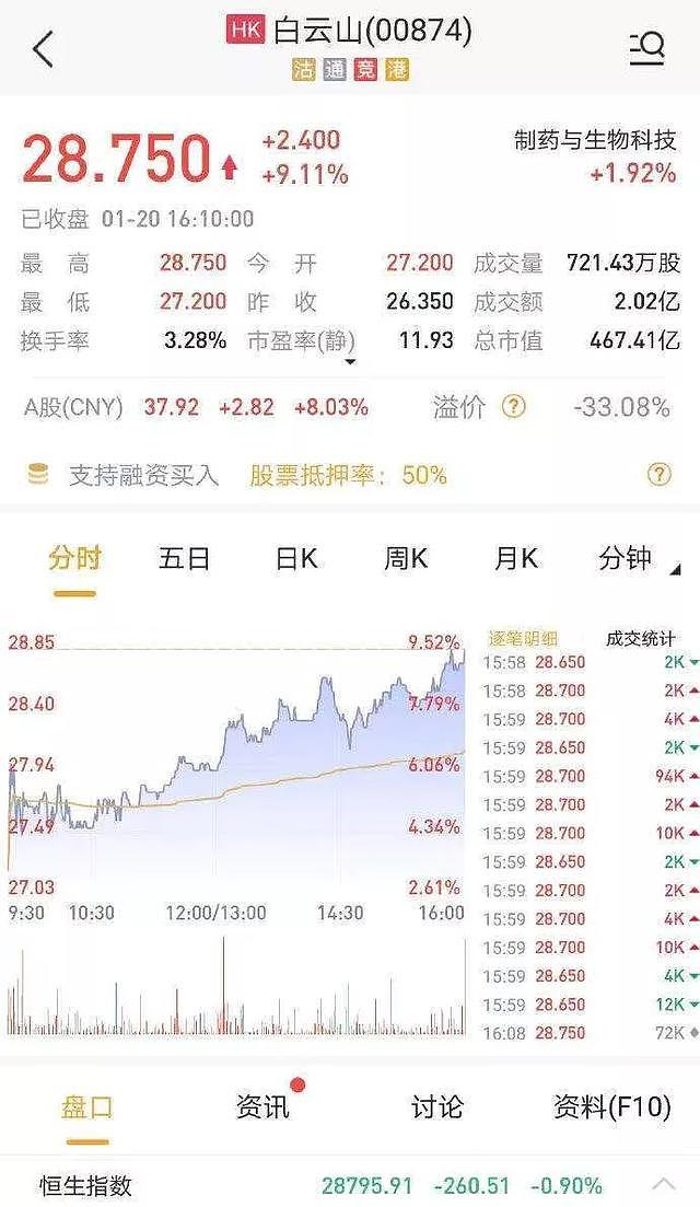 冠状病毒面前，人类迷惑行为大赏